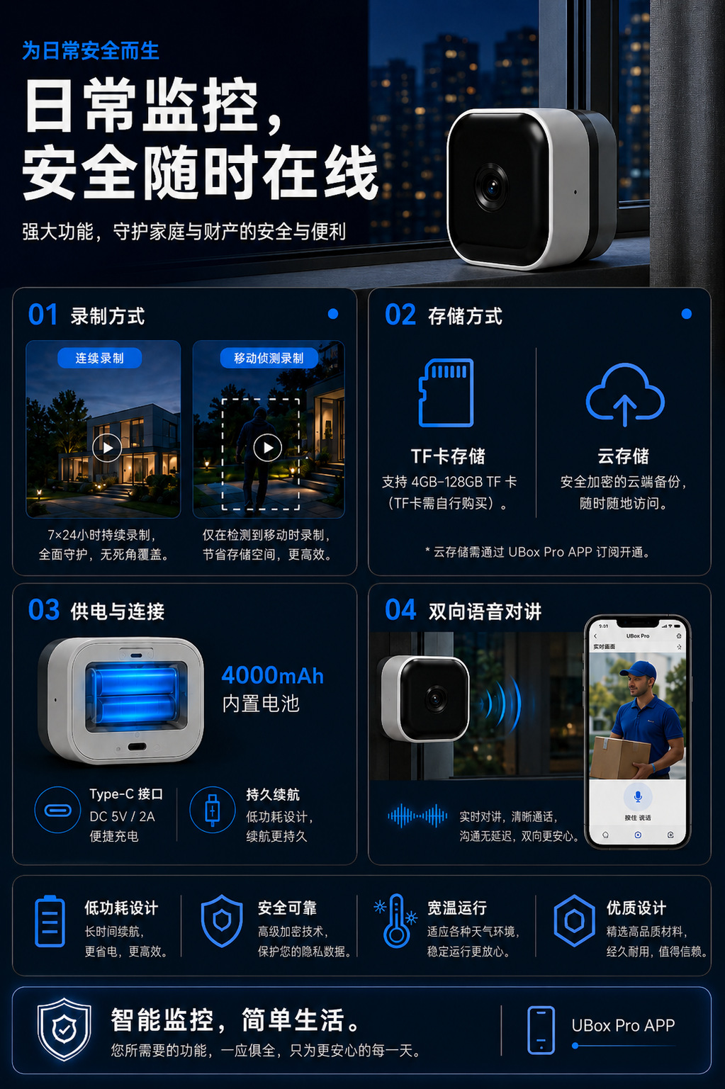WiFi Window HD Camera, Night Vision, Two-Way Talk
