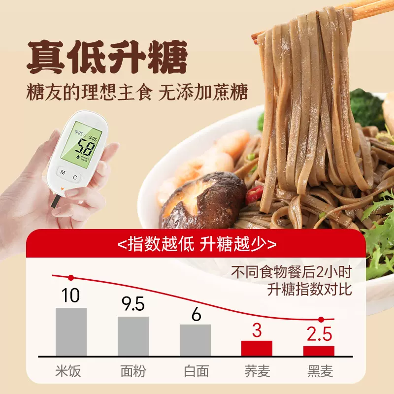 荞麦面五斤糖人用乔麦粉无糖精全麦粉孕妇控尿糖厂家批发杂粮低糖