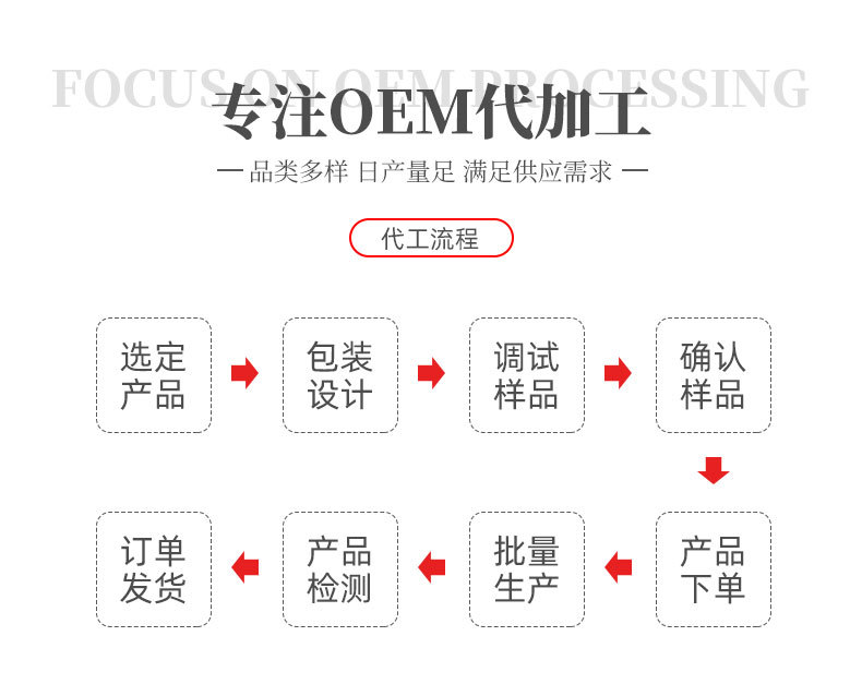 亳州市静花堂生物科技有限公司爆款详情页_19