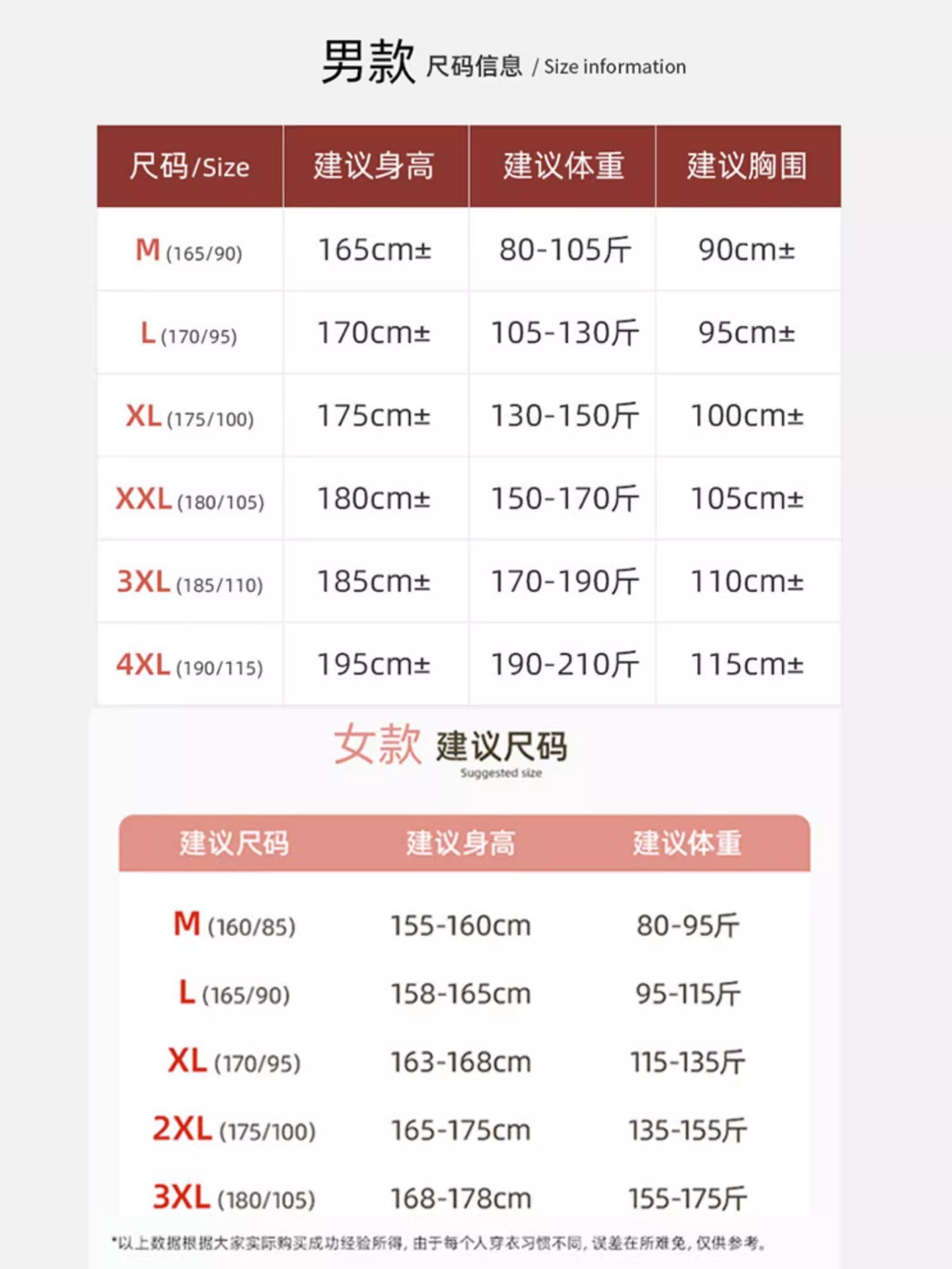 南极人纯棉抗菌保暖内衣男士女士薄款打底全棉毛衫秋衣秋裤套装冬详情15