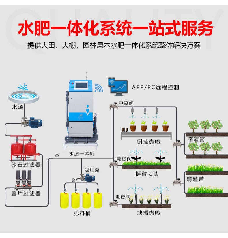 水肥一體機(jī)_10.jpg