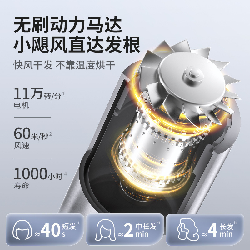 永日高速ドライヤー11万回転マイナスイオン電気ブローブラシレス家庭用低騒音速乾ブロー|undefined