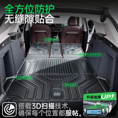Trunk Mat Modification Accessories, New — Trunk Mat