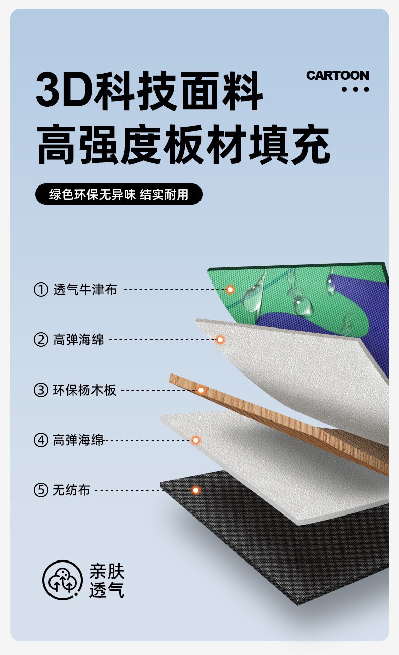 Car Rear Seat Sleeping Pad, Foldable Bed for Sedan and Suv, No Need for Inflation, Portable Car Bed