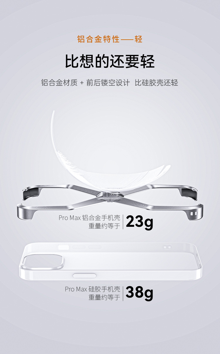 Ốp lưng iPhone 16 Pro Max kim loại chống rơi, thiết kế rỗng sáng tạo — M06 Cam điên, M06 Gió Điên Xanh, M06 màu bạc, M06 màu xám điên cuồng chi tiết 4
