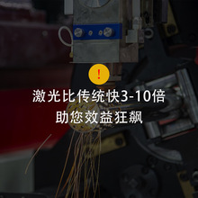 ̼䓈A����܇�㲿���N�߰�ļ����и��X���~�����zģ�����׼ӹ�
