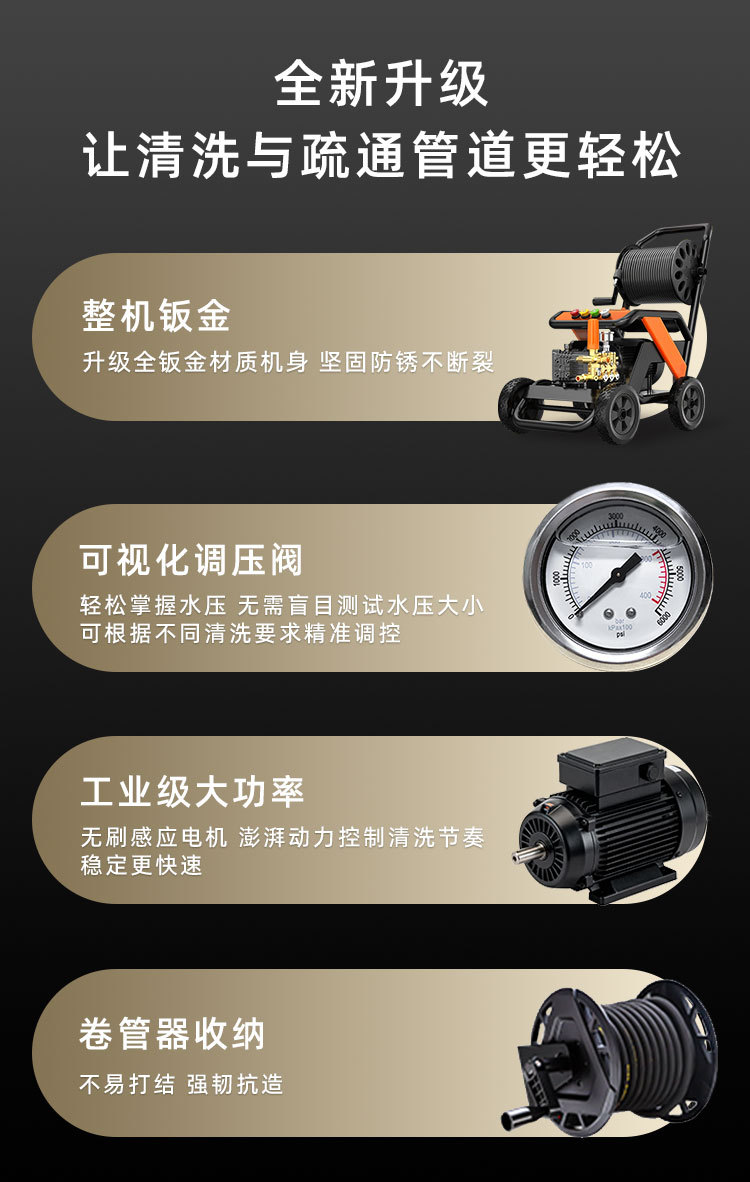 Commercial Car Washing Machine 220V Car Wash Shop Farm High Power Ultra-High Pressure 380V Cleaning Machine Water Gun Grab Water Pump
