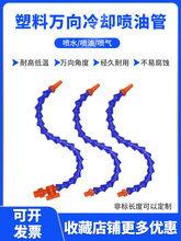 ���Ϲ��f����s�ܳ��͹����ݼy���^܇�����؇��͹ܻ𻨙C�񹝹�