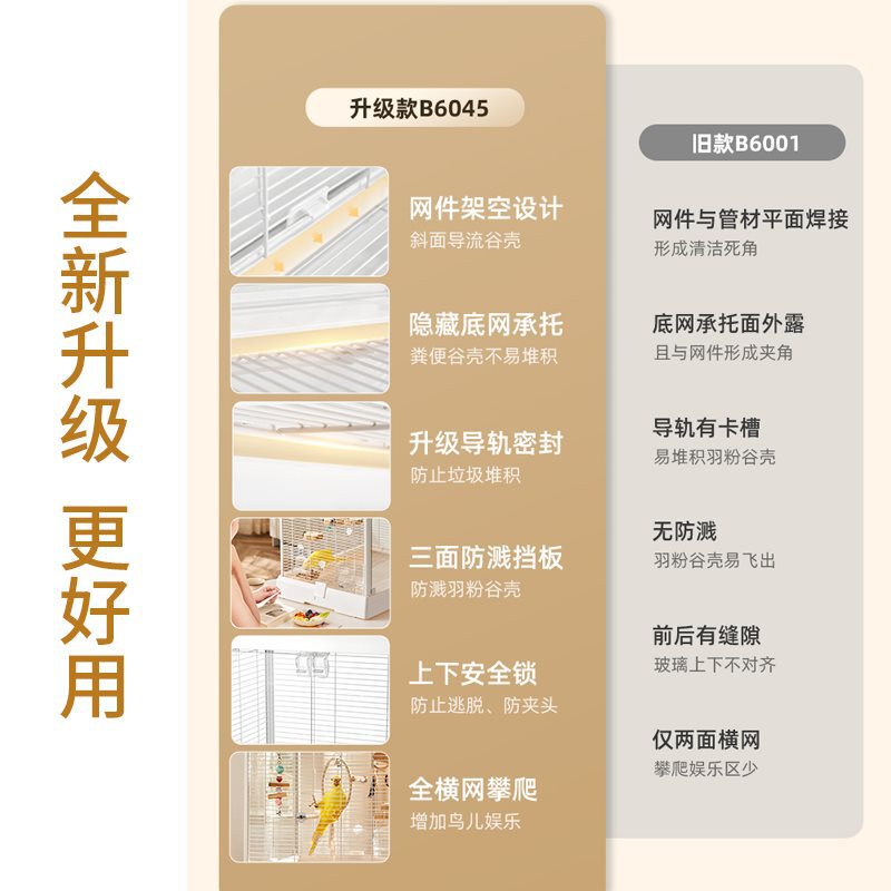 达洋鸟笼b6045玄凤虎皮鹦鹉珍珠笼鸟笼特大号别墅大空间观赏笼子|undefined