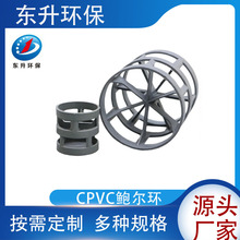 �ȼ������������ CPVC ������ ǿ��ʴ����ר������ɢ������