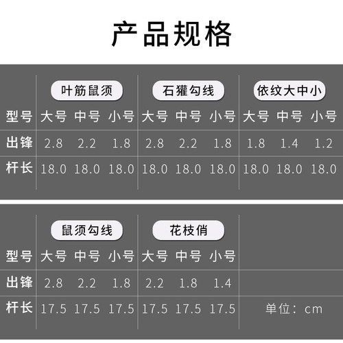 Floral branches, elegant small patterns, leaf veins, wolf hair brush, outlining, hair brush, Chinese painting, fine brushwork, dotting eyebrows, white outline calligraphy, painting, flowers and birds, figures