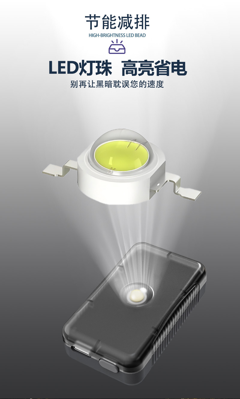 Cross-Border New Model Automatic Sensor High-Brightness Tail Box Lighting Lamp Armrest Box Motorcycle Trunk Fishing Box Decorative Light