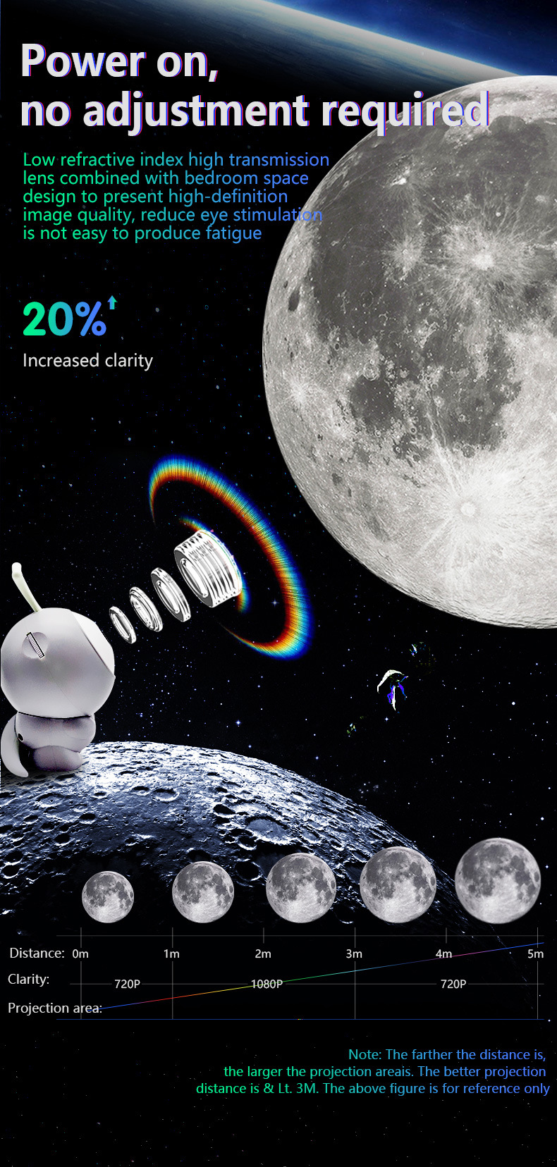 英文版详情页更改-1_05