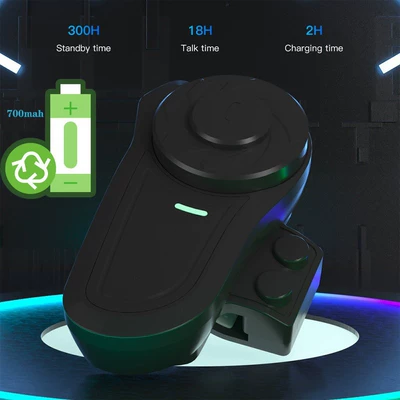 Scheme with Music Distribution and – Motorcycle Helmet Headset