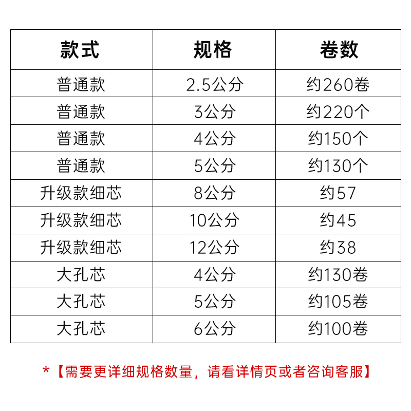 llPVC透明自粘打包膜工业静电膜电线包装缠绕膜 果树嫁接膜塑料薄