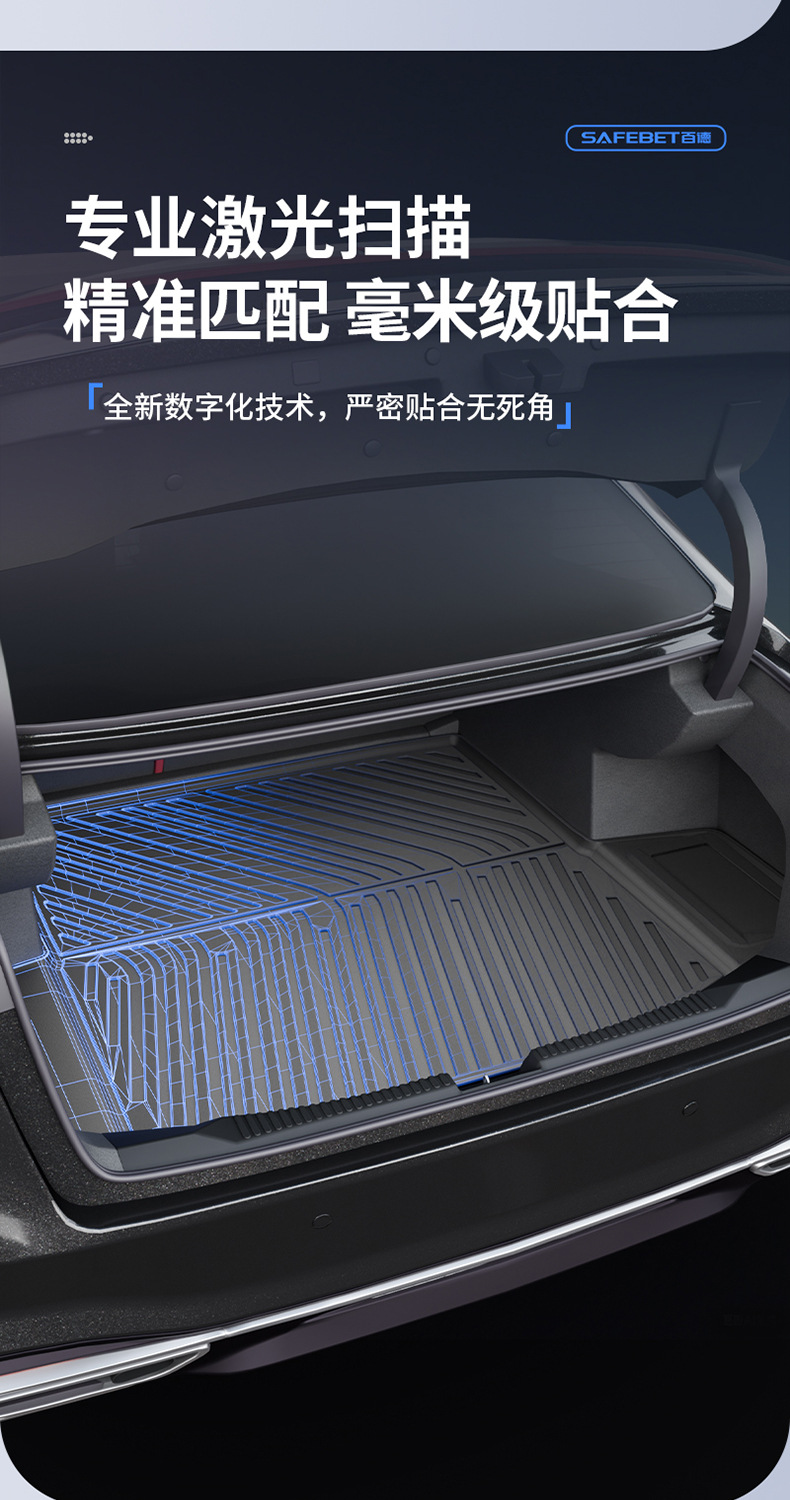 Suitable for Buick New Regal, Lacrosse, Envision Plus, All-Weather Tpe Car Trunk Mat