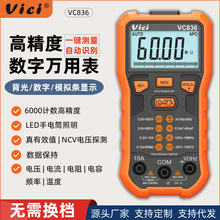 SϣViciQnfñ픵ָ߾늹ö๦ȫԄfܱ