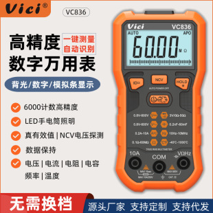 �SϣVici��Q�n�f�ñ픵�ָ߾���늹����ö๦��ȫ�Ԅ������f�ܱ�