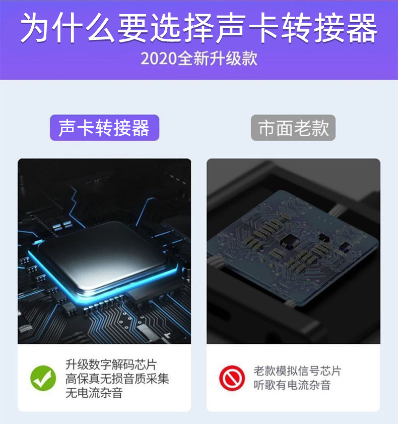 直播声卡转接线