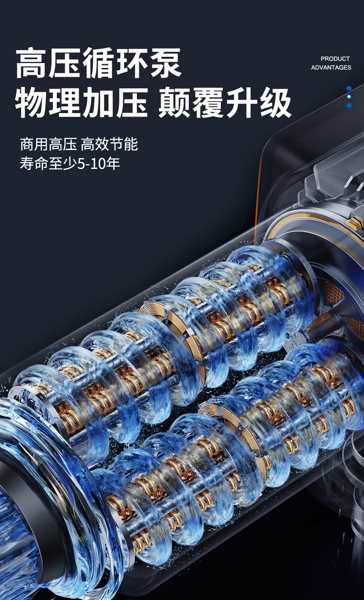 Factory Direct Sales Wholesale Wireless Car Washing Machine Household Car High Pressure Cleaning Machine Multi-Functional Portable Water Gun Cleaning