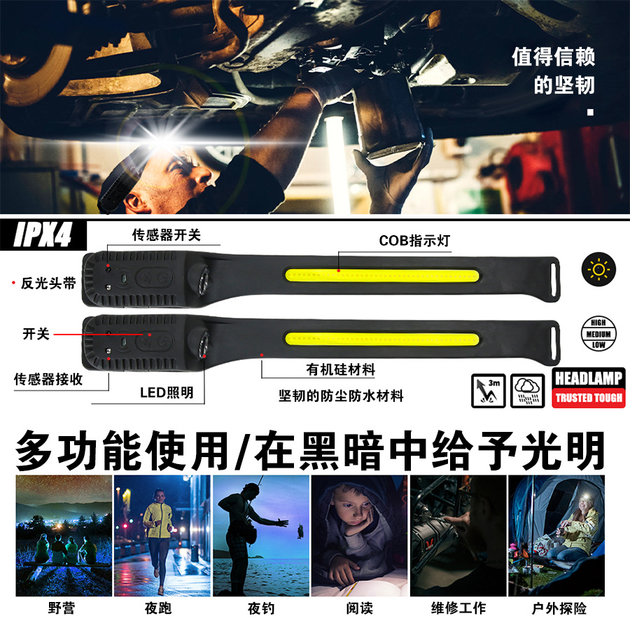 2025 nuevo faro de inducción de silicona ecológico tipo C recargable al aire libre luz de pesca nocturna certificado de luz de carrera completa