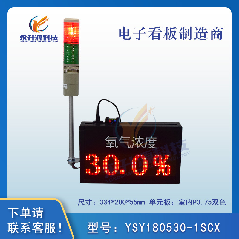 ��ǰ����Ũ��ֵ�����ʾ�� RS485������ һ����̼���� ������ʪ��