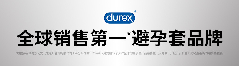 Durex Tight-Fitting Ultra-Thin Condoms, 3-Pack, Natural Latex, Small Size — detail image 1