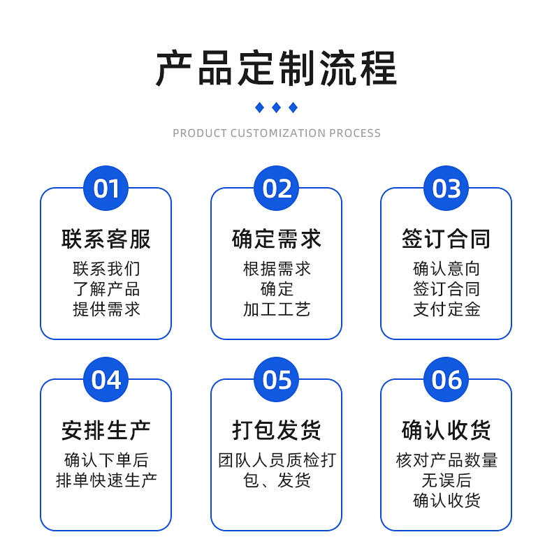 O1CN01E3Kg8B1ood5evnc6I_!!2219066155272-0-cib.jpg?__r__=1738723596835