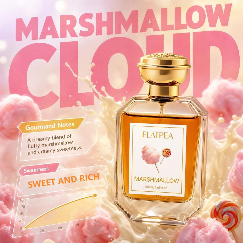 Cross-Border Sweet Sugar Cloud Velvet Spray 50ml Long-Lasting Fragrance Perfume Rich Sweet Scent Soothes the Mood Foreign Trade In-Stock