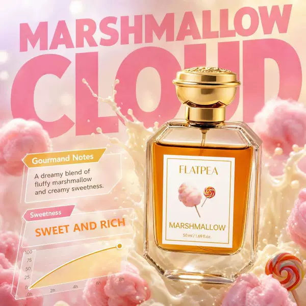 Cross-Border Sweet Sugar Cloud Velvet Spray 50ml Long-Lasting Fragrance Perfume Rich Sweet Scent Soothes the Mood Foreign Trade In-Stock