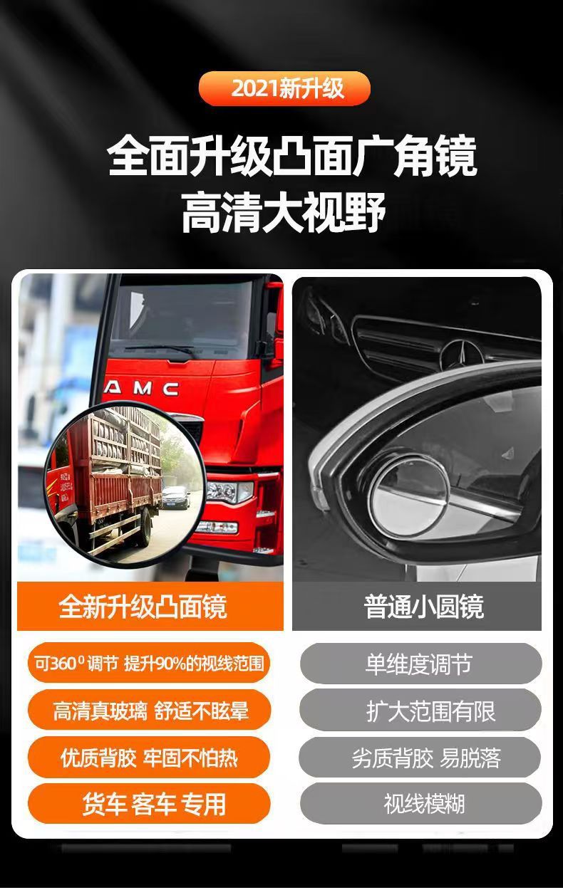Blind Spot Auxiliary Rearview Mirror Convex Wide Angle