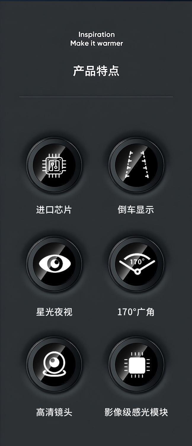 Universal Ahd Perforated 18.5 Reversing Camera Ccd Image Ultra-High Definition Wide-Angle Night Vision Navigation Car Rearview Camera