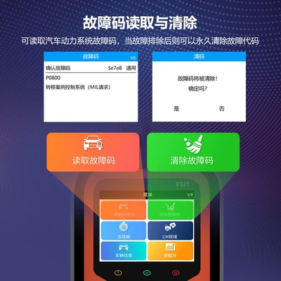 diagnostic tool, Avtomobil diaqnostika alətləri