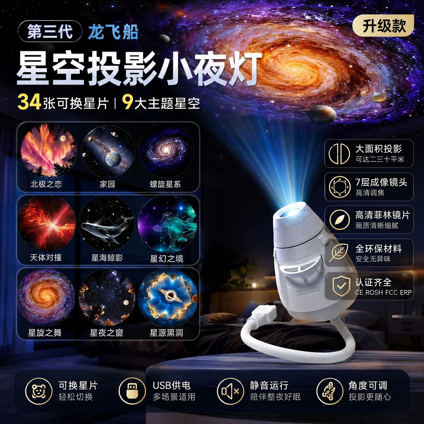 Star projection