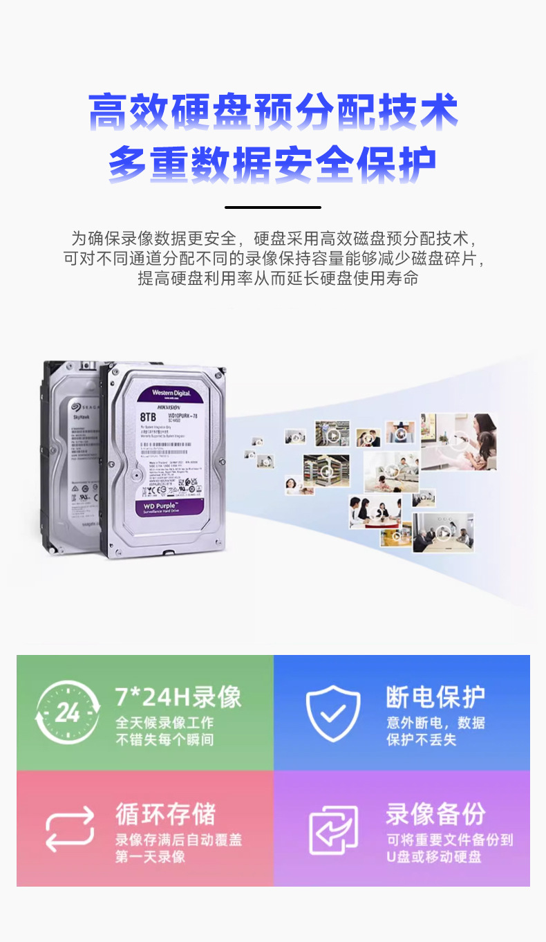 Longshian 4-128 Channel Network Hard Disk DVR 4K Digital HD Home NVR Surveillance Host Enshi