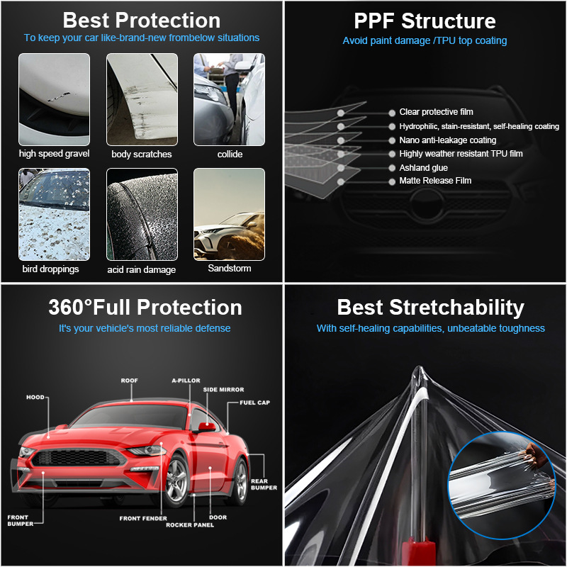TPU PPF Self-Healing Paint Protection Film Factory Direct