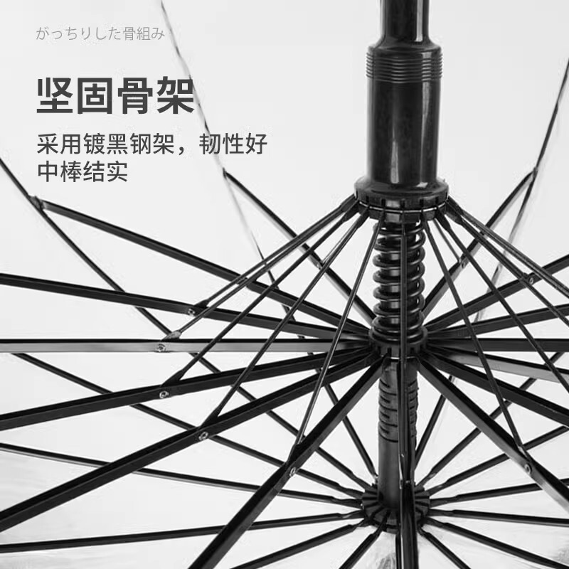 女性用透明傘、高級使い捨て卸売プラスチック自動傘、透明傘、長柄、高価値晴雨兼用傘|undefined