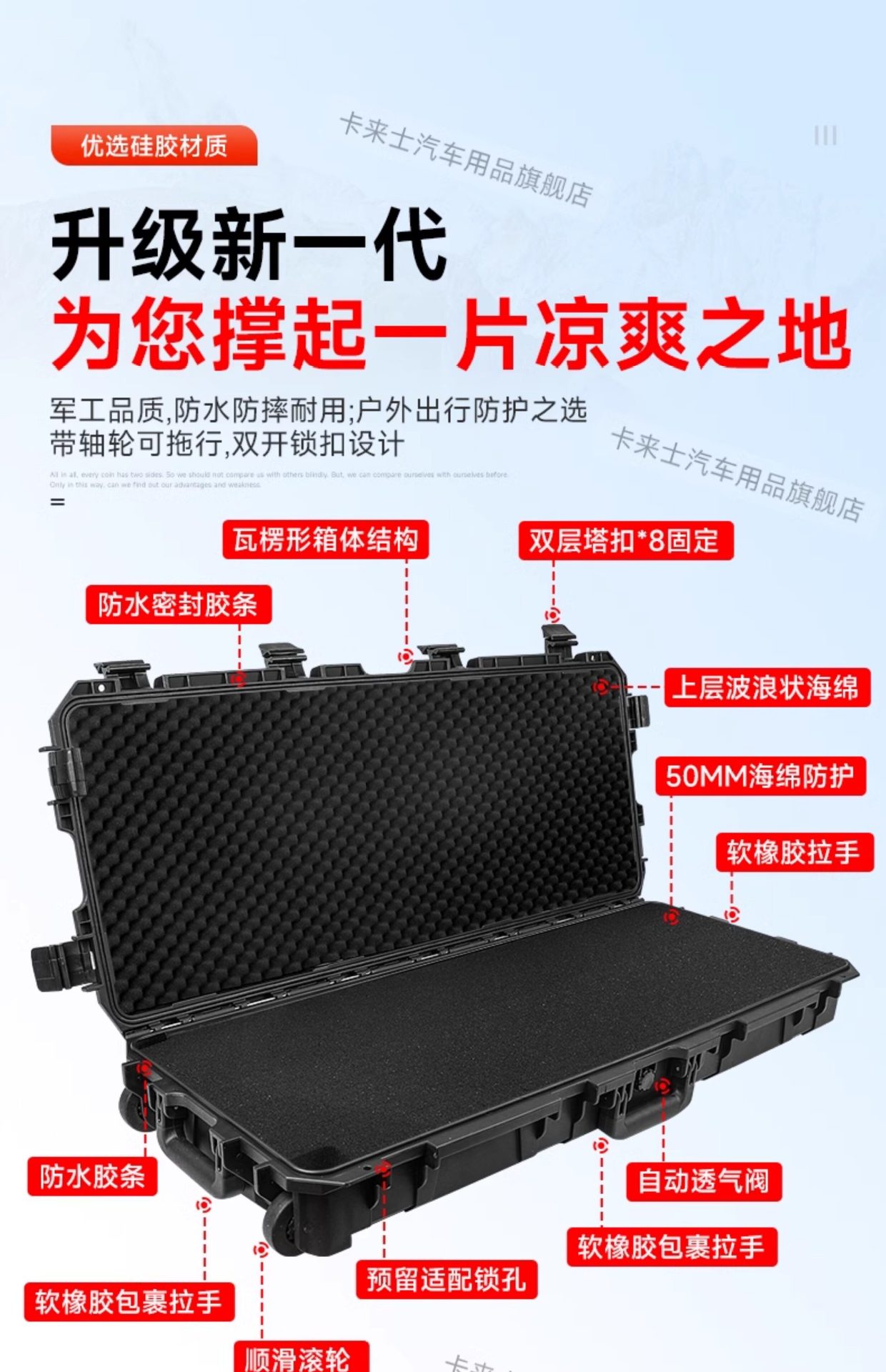 Haval V7/Haval Raptor/H9/Traveler/Shacat 300/400/500/Roof-Mounted Off-Road Gear Box for Fishing