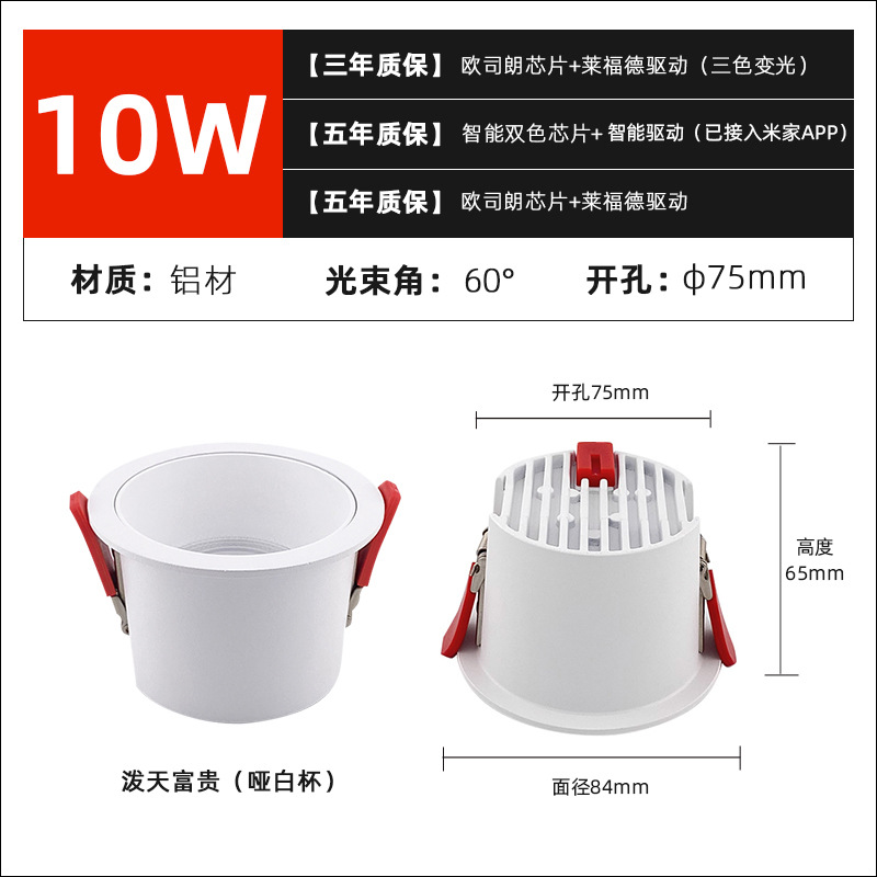 [classic] 75 openings 10 watts matte white