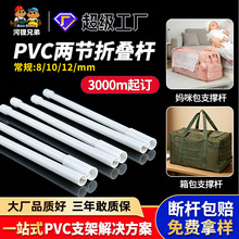 ����pvc���Ϲ܃ɹ��ۯB�U�����֧�ΗU����Ǽ�С���ռ{֧��Ӳ��