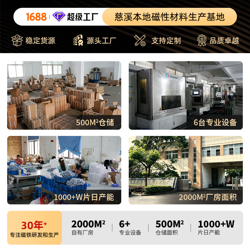 Магнит неодимовый Zhiyang Magnetic Material D8x2
