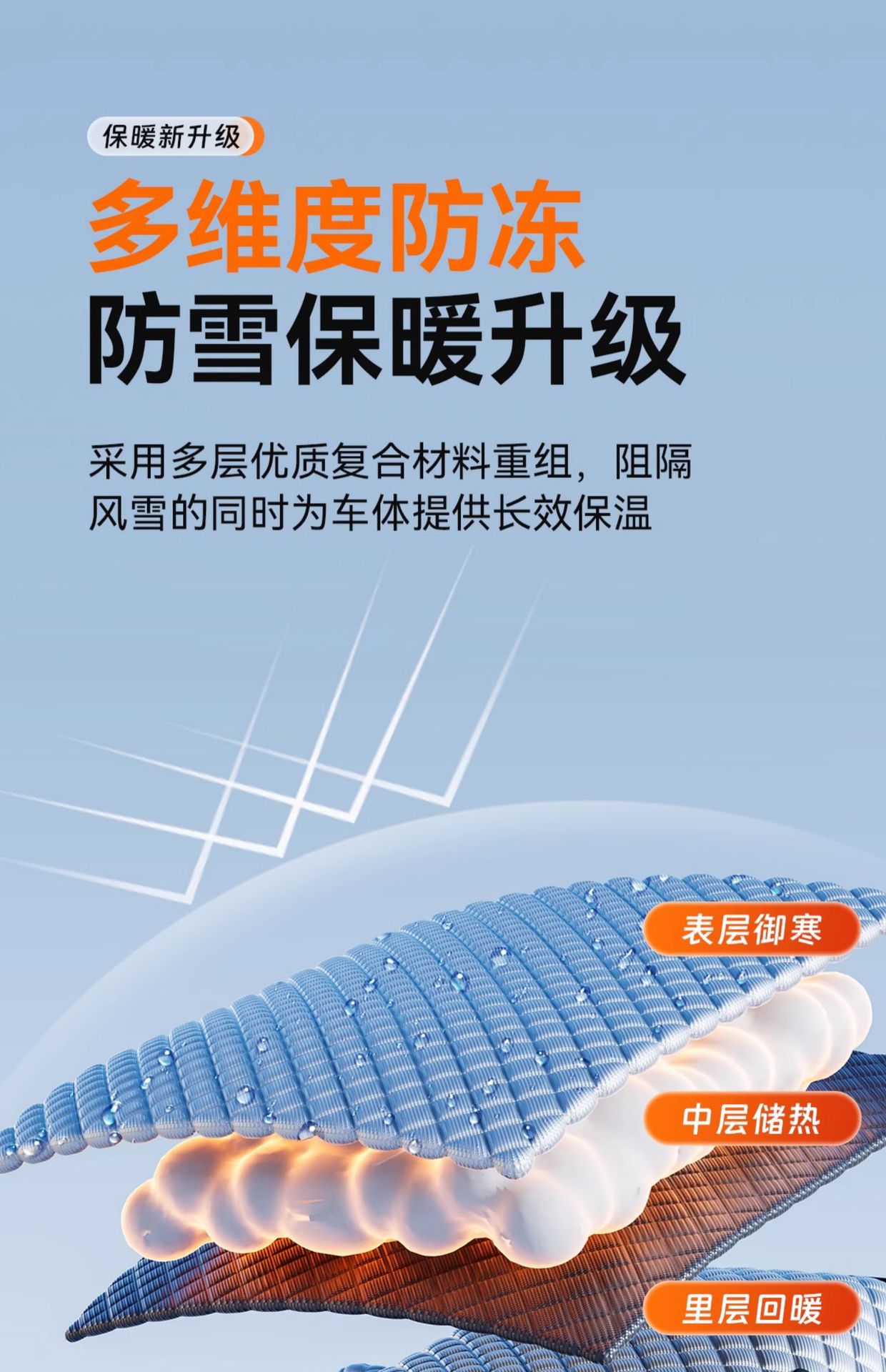 Car Front Windshield Sunshade, Heat Insulation Sunshade Curtain, Sunshade Cover, Light-Blocking Curtain, Car Cover, Snow Shield