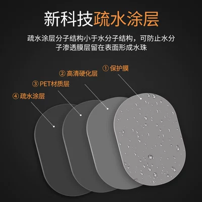 Rearview mirror rainproof sticker — Universal Mirror Film