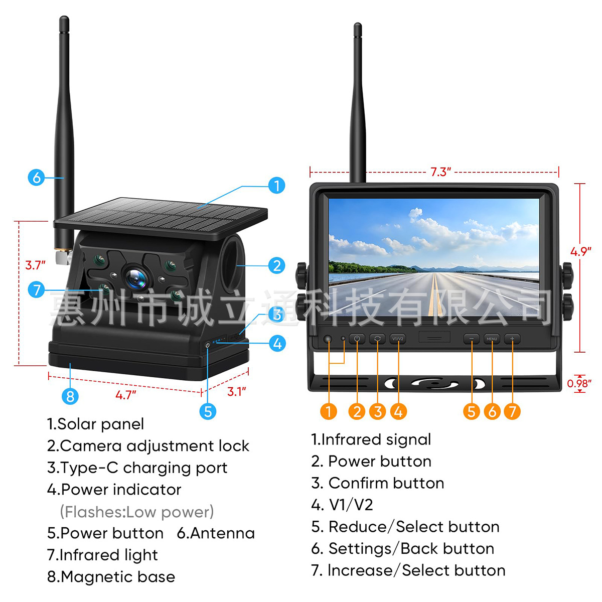 Amazon Us Station Hot Selling Solar Wireless Car Truck Reversing Surveillance Camera Infrared Night Vision 1080