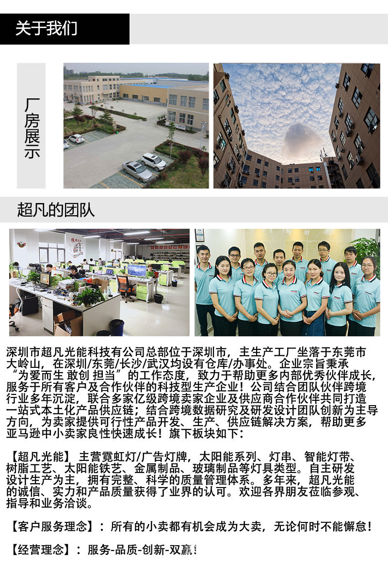 1688 详情页公司简介