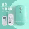 Green battery, mouse