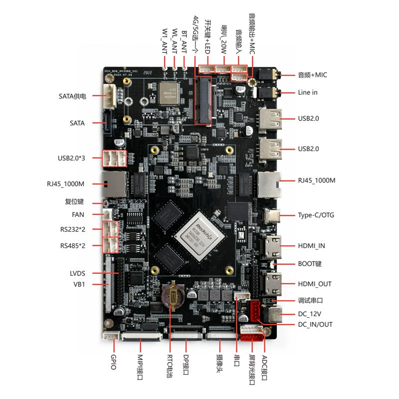RK3588 function board supports intelligent AI edge gateway calculation ARM platform data processing live broadcast all -in -one machine