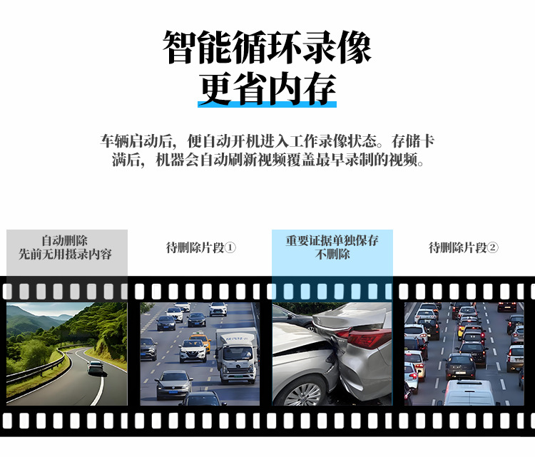 Changan Qiyuan Q07/E07/A07/A06/Q05 Dedicated Electronic Streaming Rearview Mirror Dashcam