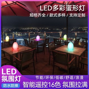 LED�ư�������늰�̨�͏d̨������Сҹ��׺����w���͚W��ce�J�C