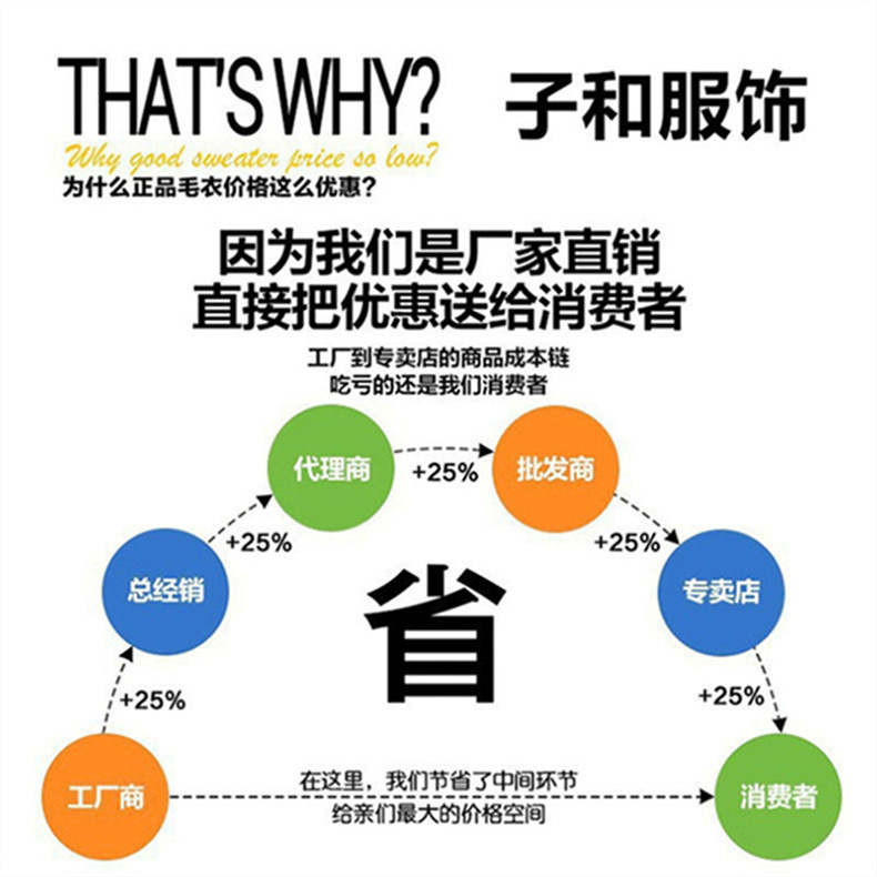 2024春秋新款拼色蕾丝拼接针织开衫女宽松设计感短毛衣外套上衣潮详情2